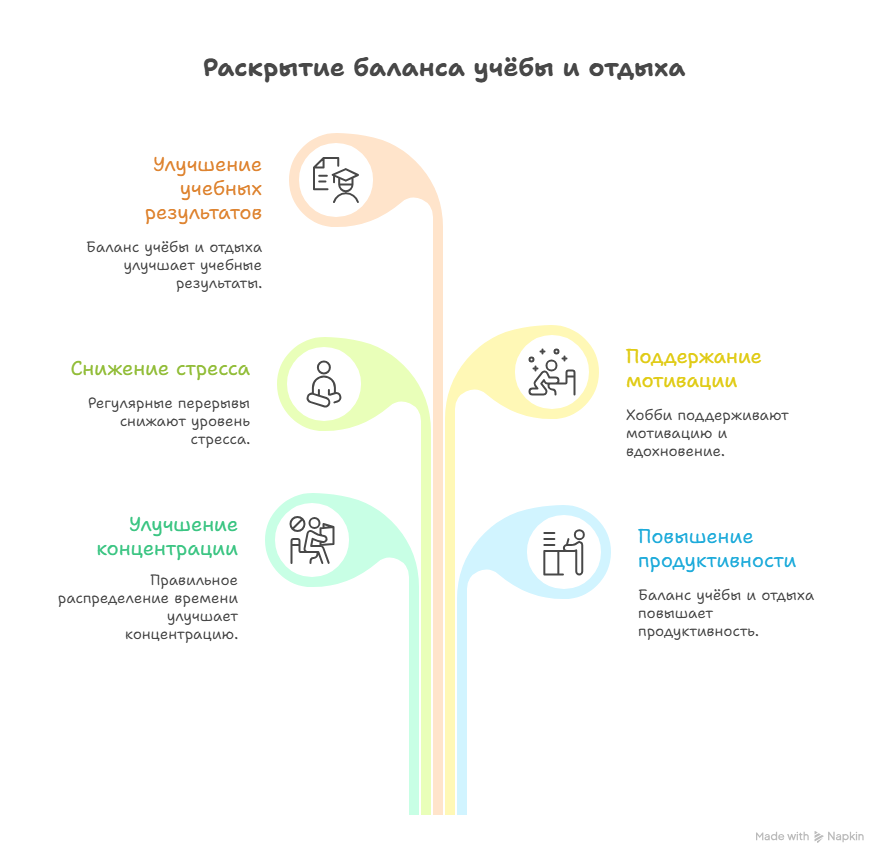 магистерская программа